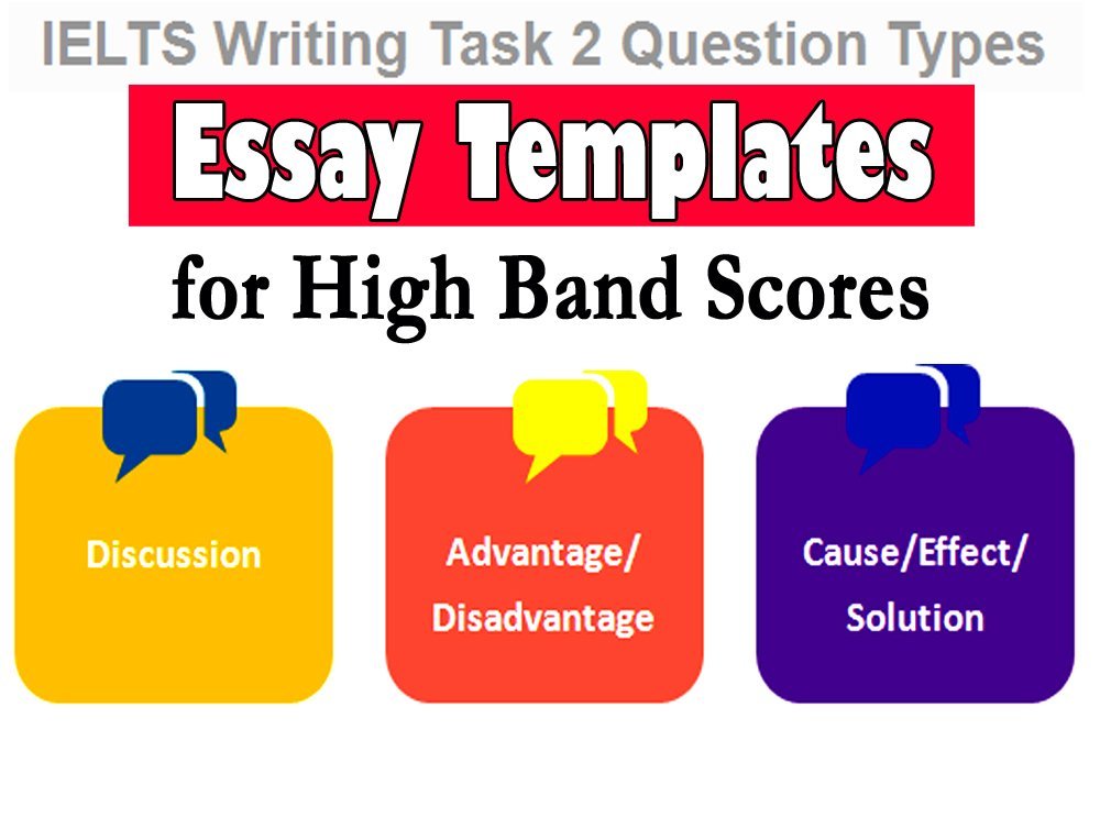 Best Essay Templates for High Band Scores, IELTS Writing Task 2
