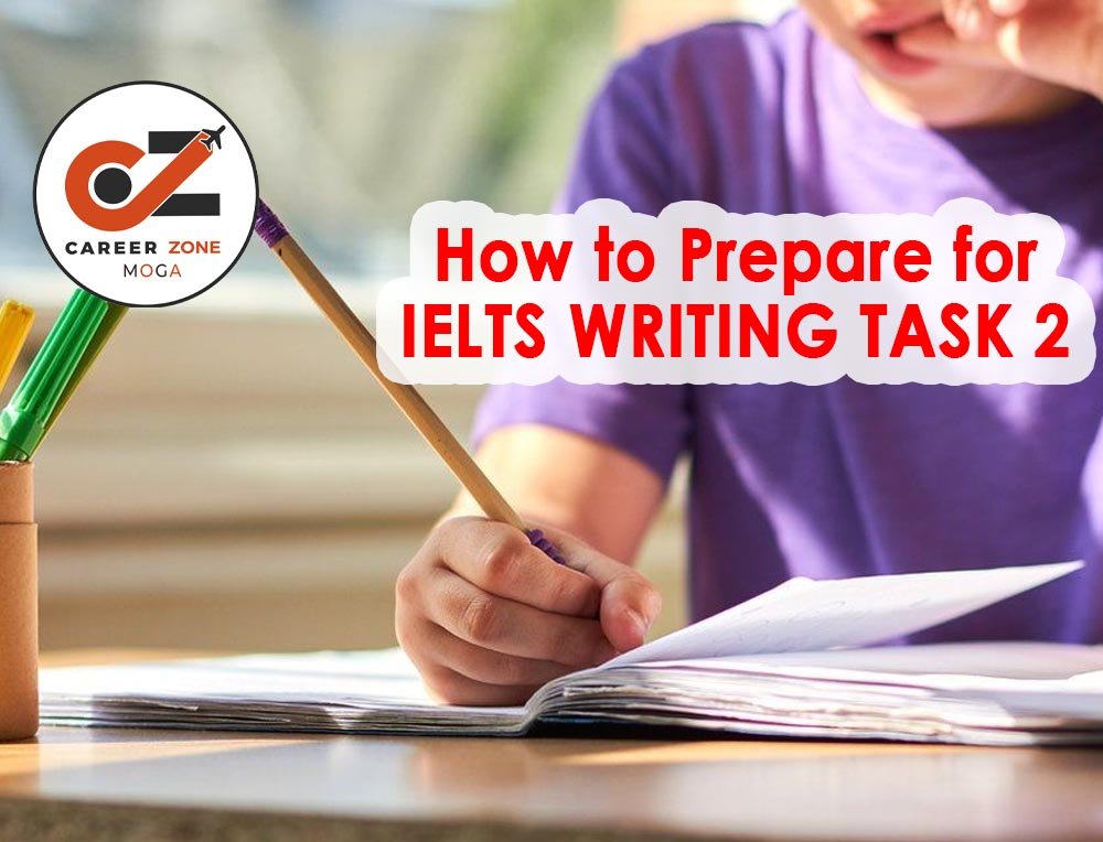 How to prepare for the IELTS Writing Task 2