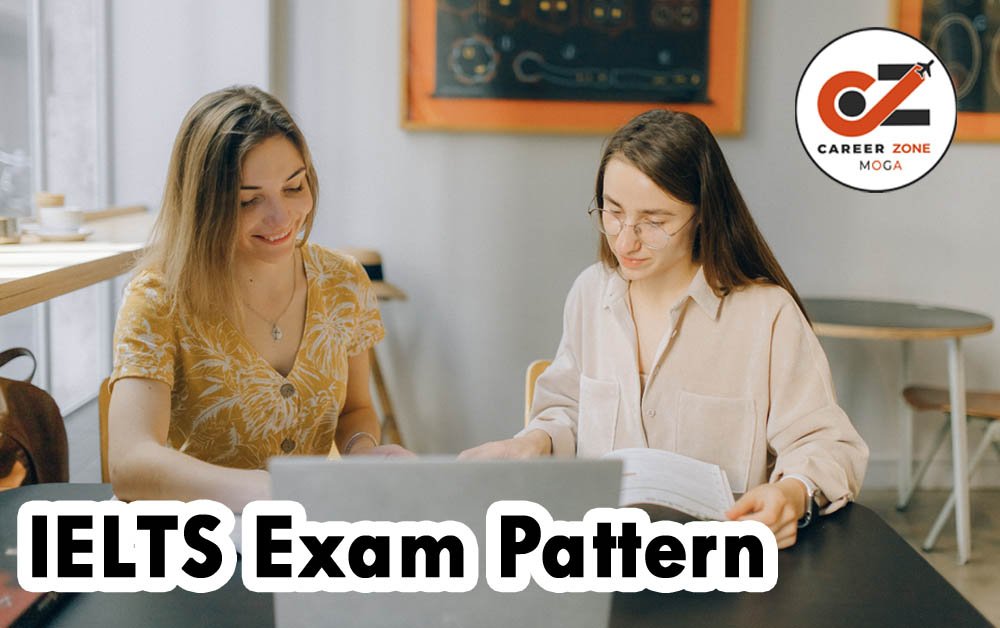 IELTS Exam Pattern
