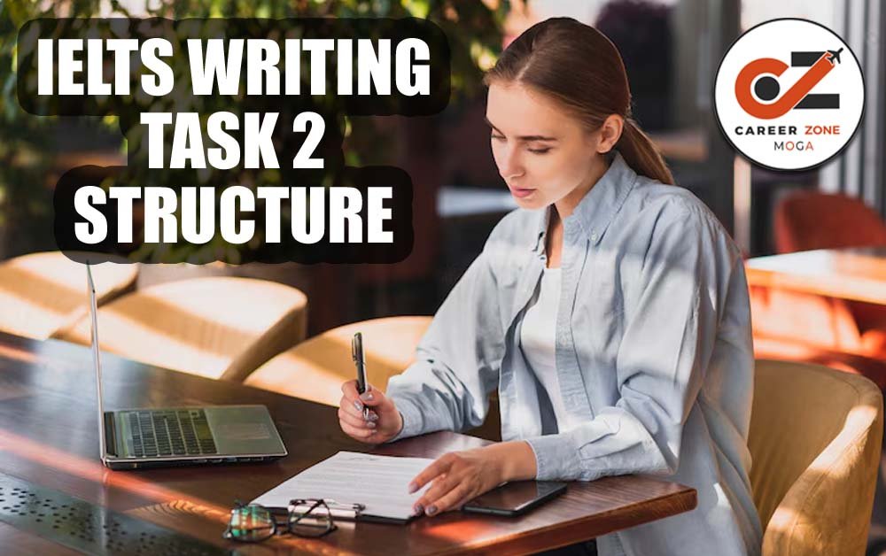 IELTS WRITING TASK 2 STRUCTURE
