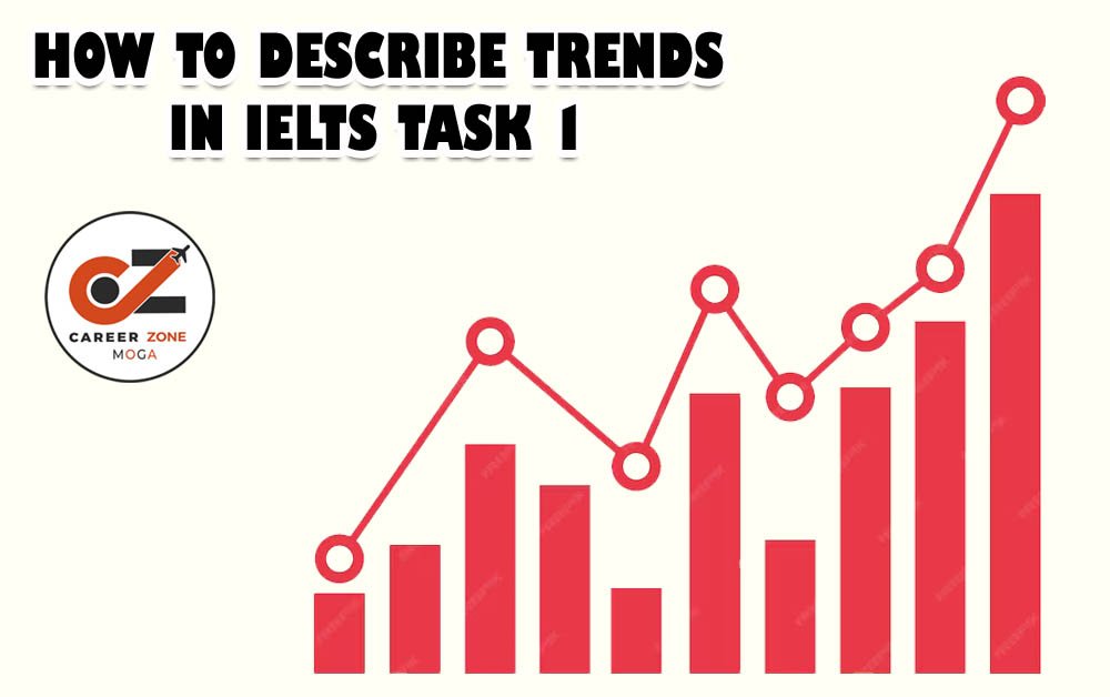 HOW TO DESCRIBE TRENDS IN IELTS WRITING 