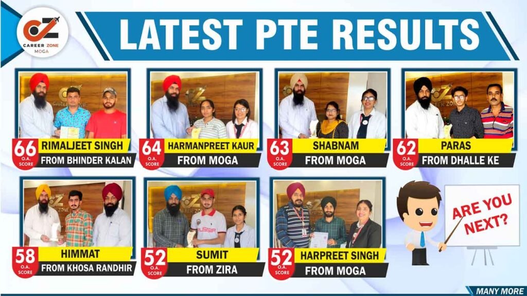 PTE RESULTS - 2024